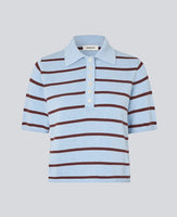 Malvamd Polo